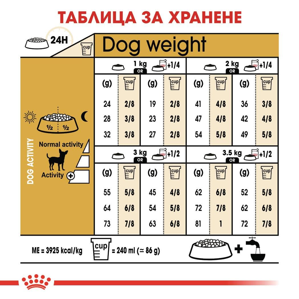 ROYAL CANIN® BHN CHIHUAHUA ADULT 500г - Image 3