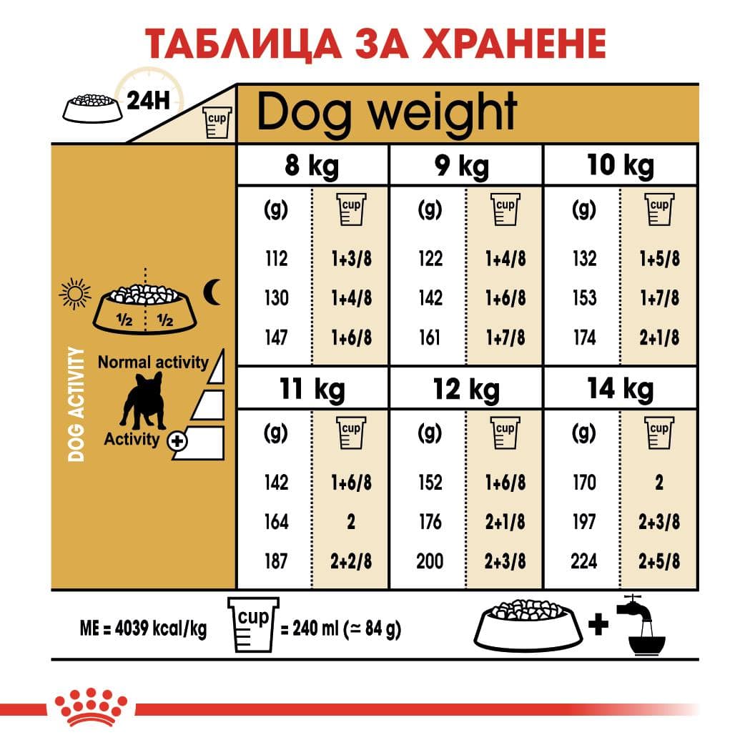 ROYAL CANIN® BHN FRENCH BULLDOG ADULT 3кг - Image 3