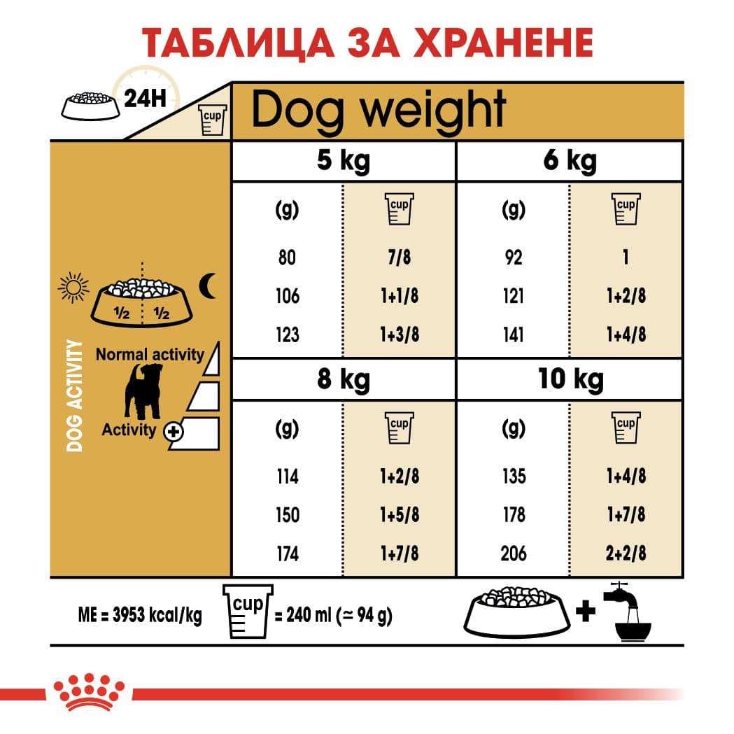 ROYAL CANIN® BHN JACK RUSSEL ADULT 1.5кг - Image 3