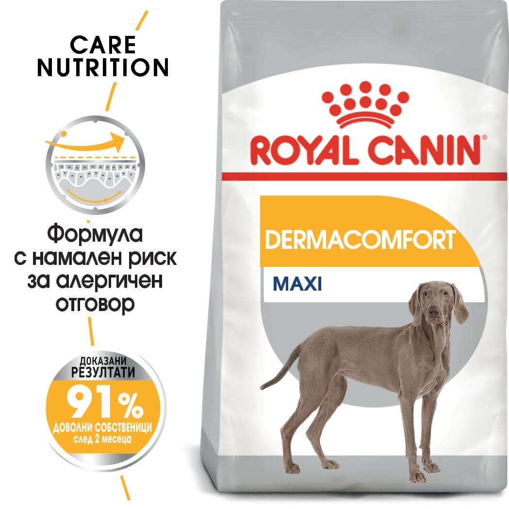 ROYAL CANIN® CCN MAXI DERMACOMFORT 12кг