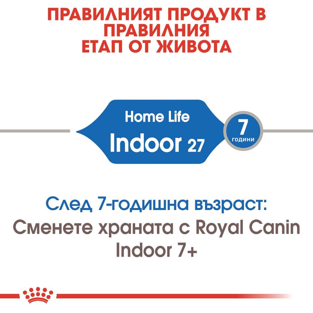 ROYAL CANIN® FHN INDOOR 2кг - Image 6