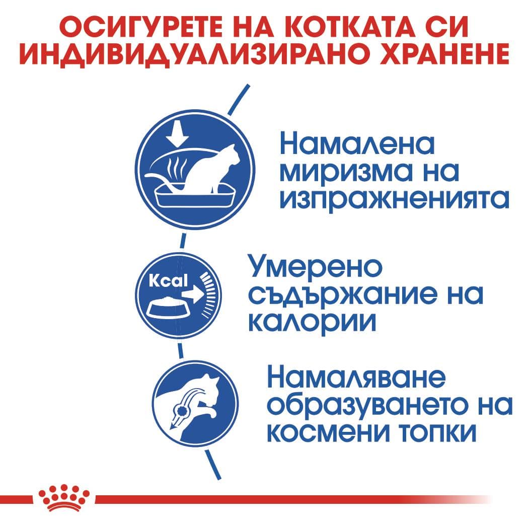 ROYAL CANIN® FHN INDOOR 2кг - Image 5