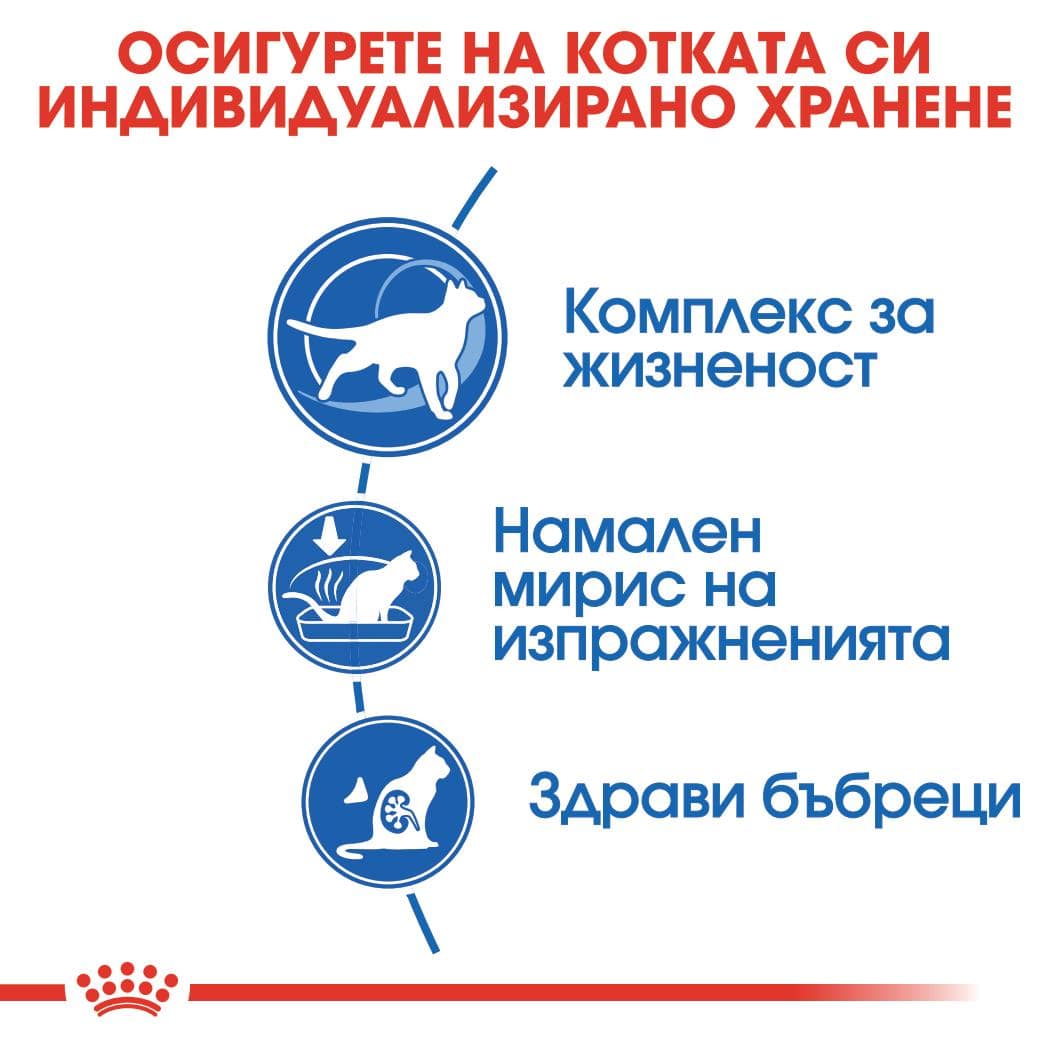 ROYAL CANIN® FHN INDOOR 7+ 3.5кг - Image 5