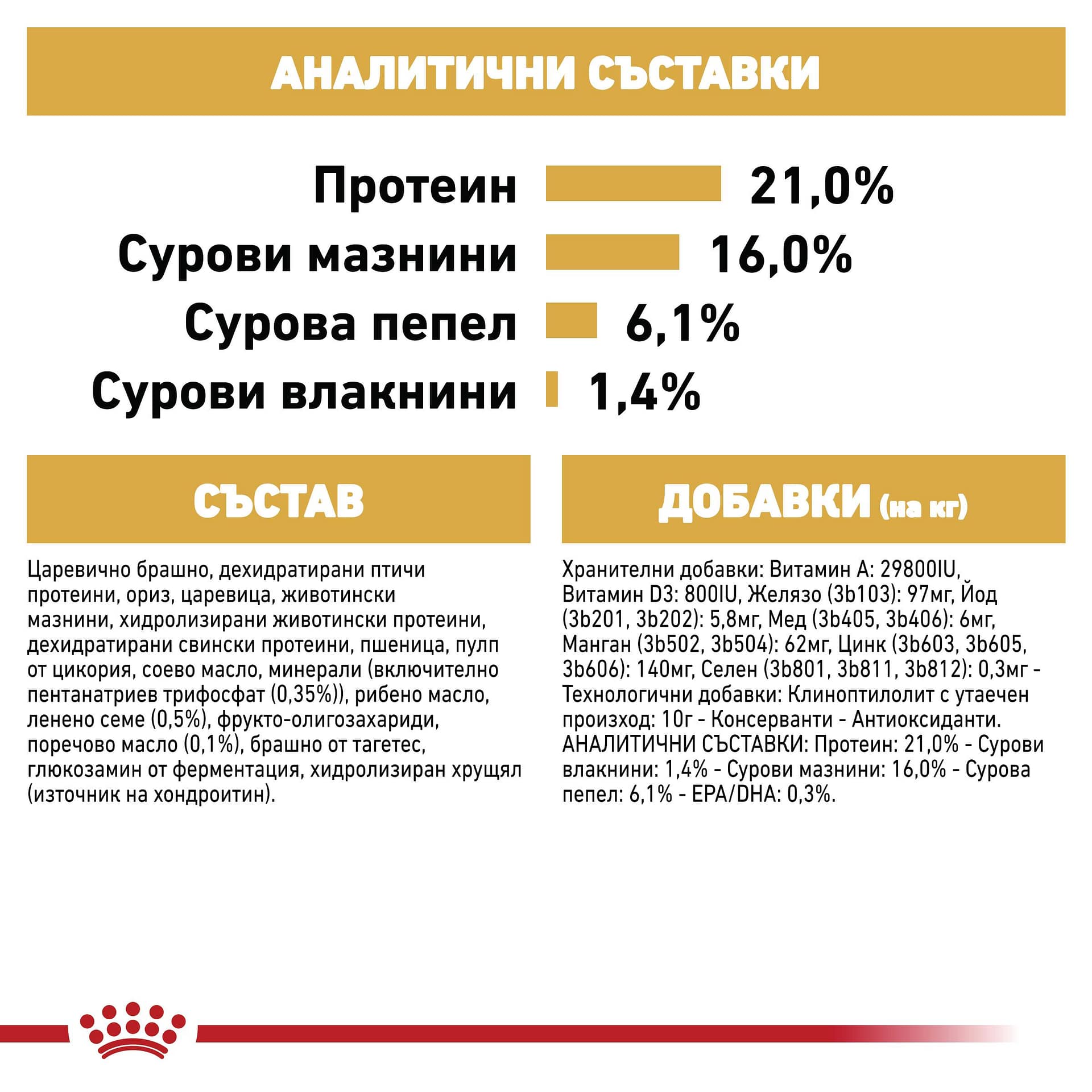 ROYAL CANIN® BHN WESTIE 3кг - Image 3