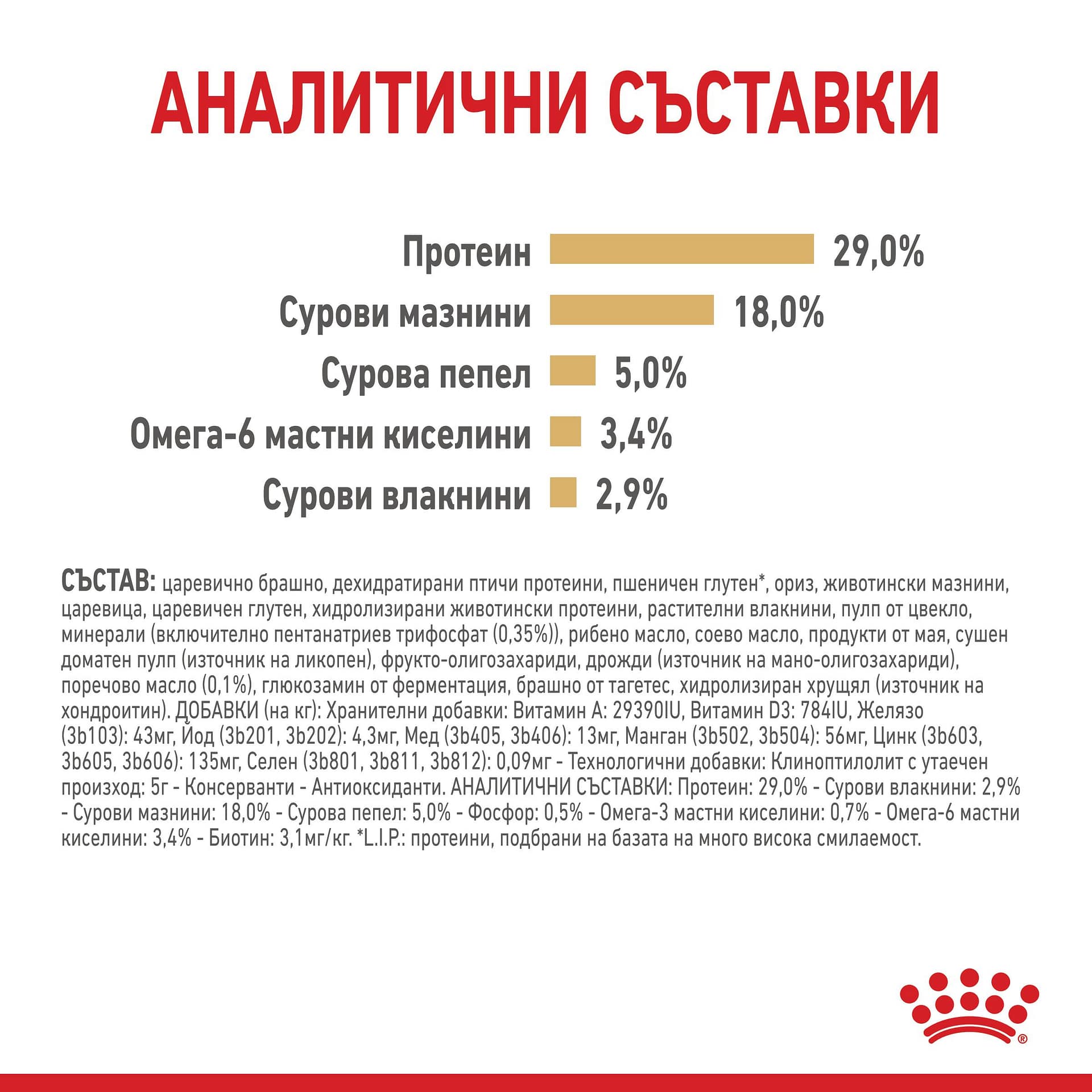 ROYAL CANIN® BHN YORKSHIRE TERRIER 8+ 1.5кг - Image 4