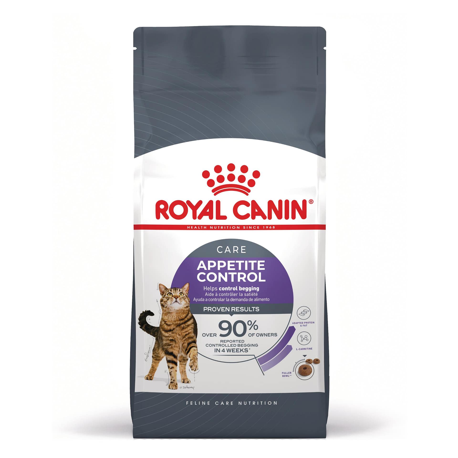 ROYAL CANIN® FCN APPETITE CONTROL CARE 2кг
