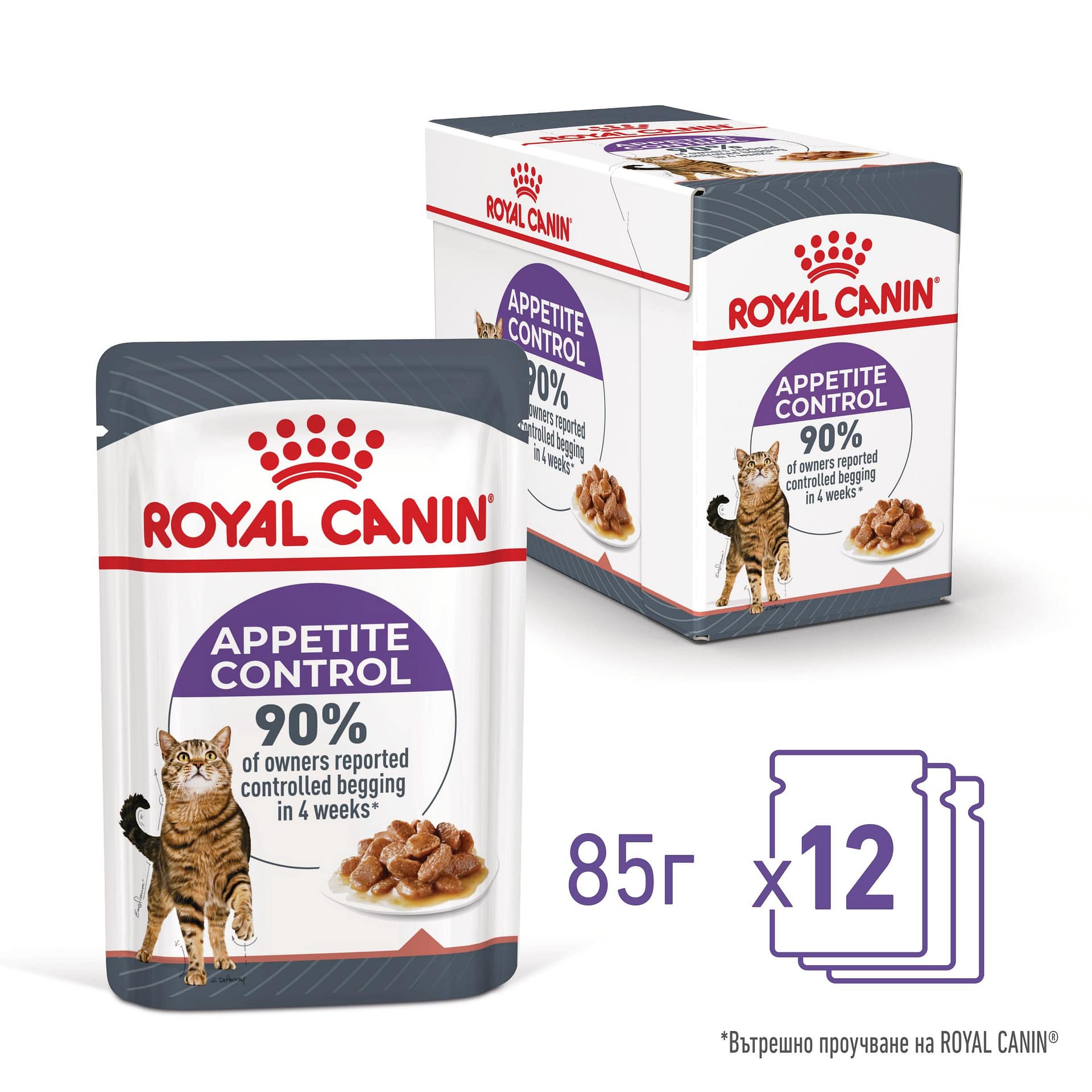 ROYAL CANIN® FCN APPETITE CONTROL CAT хапки в сос 85г стек/12бр