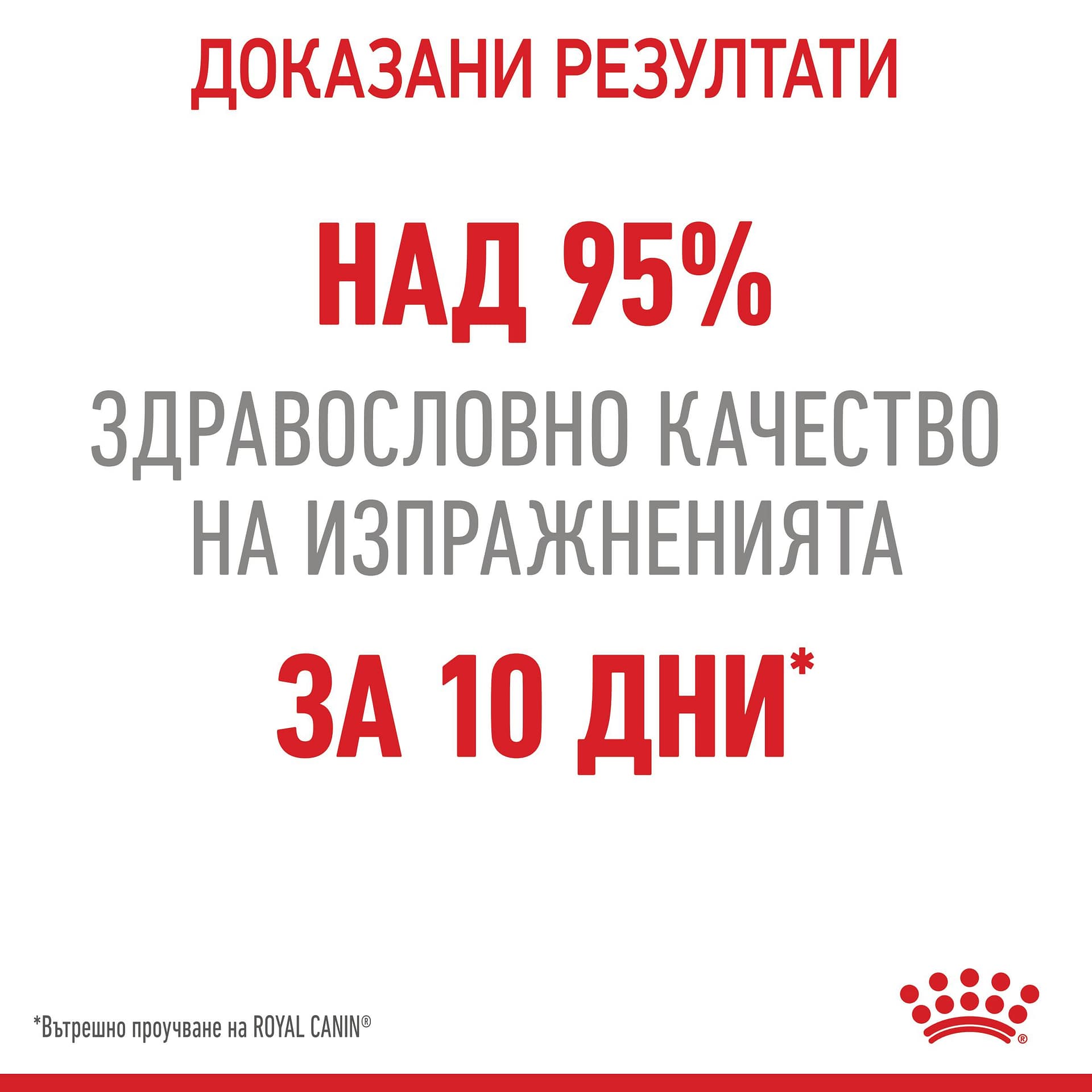 ROYAL CANIN® FCN CARE DIGESTIVE CAT 10кг - Image 7