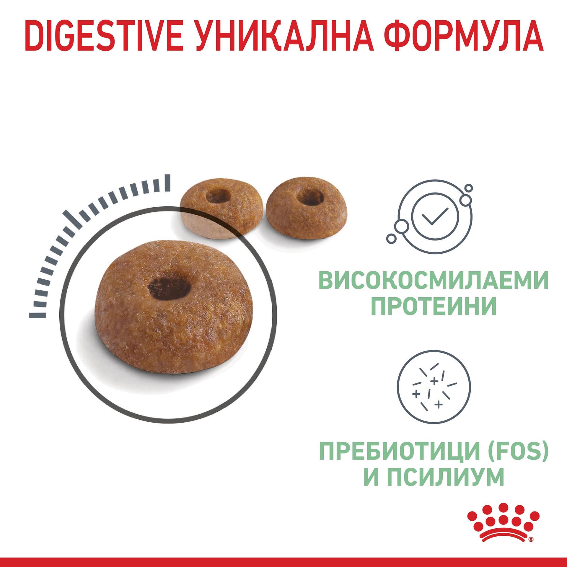 ROYAL CANIN® FCN CARE DIGESTIVE CAT 10кг - Image 3