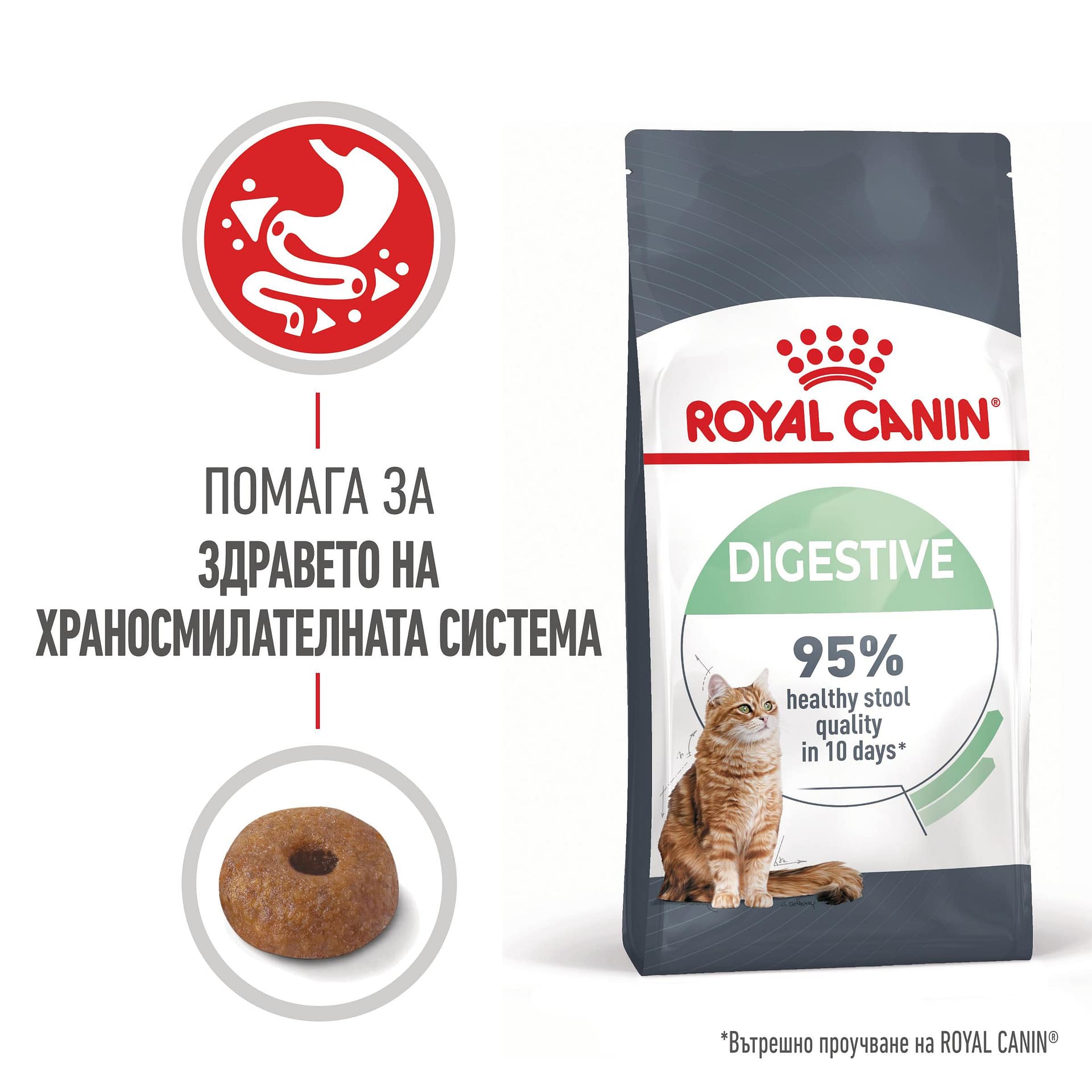 ROYAL CANIN® FCN CARE DIGESTIVE CAT 10кг - Image 2