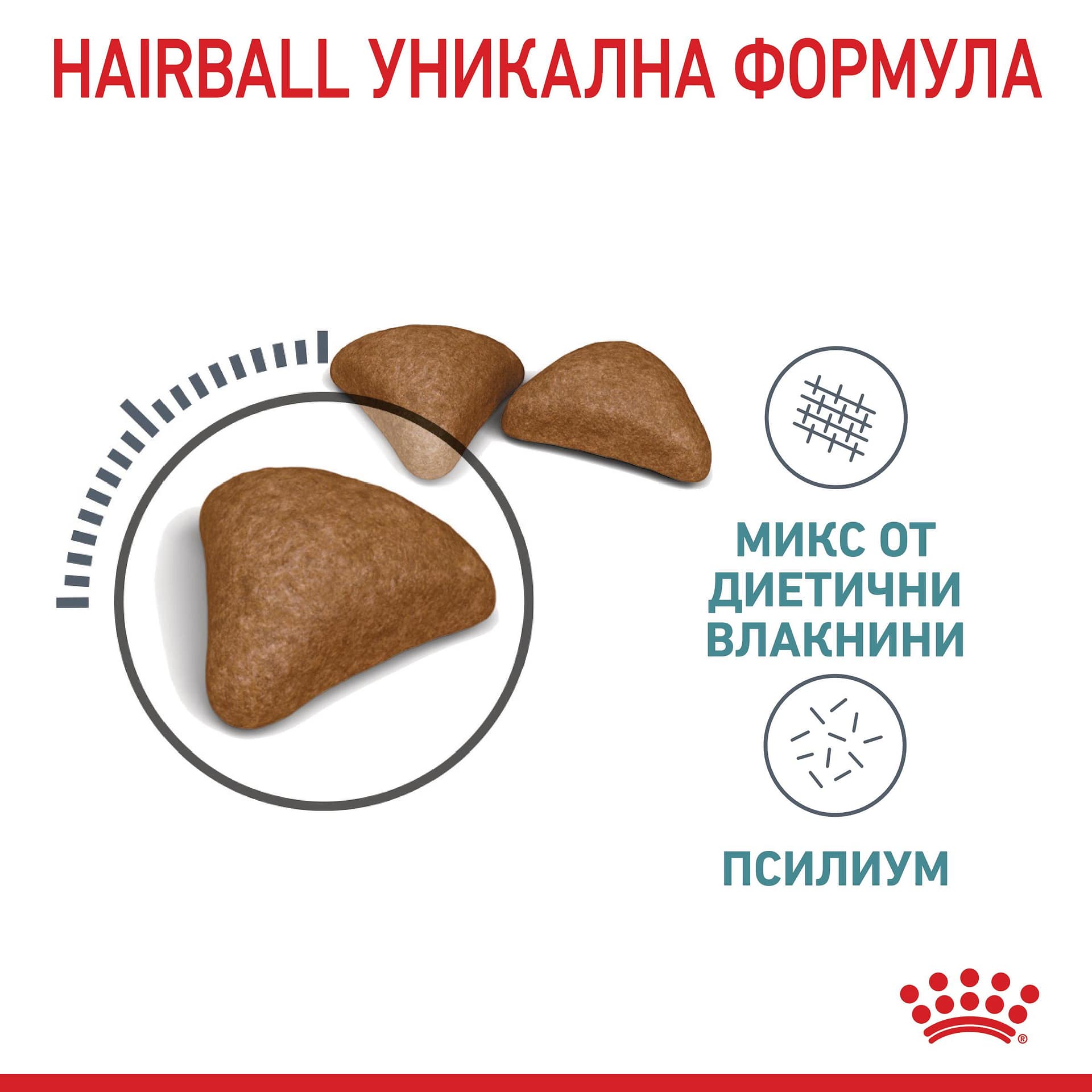 ROYAL CANIN® FCN CARE HAIRBALL 10кг - Image 3