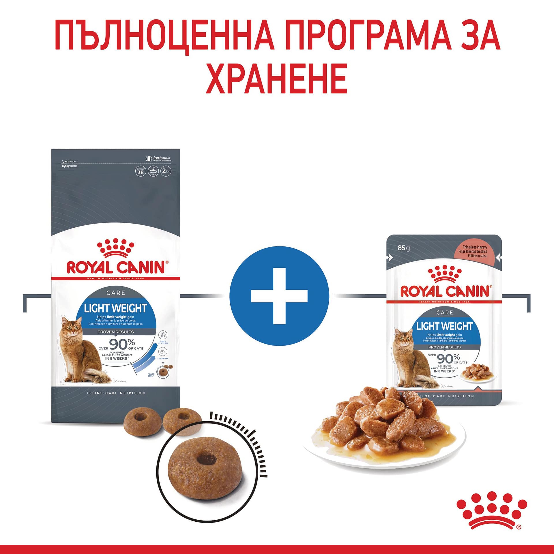 ROYAL CANIN® FCN LIGHT WEIGHT CARE хапки в сос 85г стек/12бр - Image 4