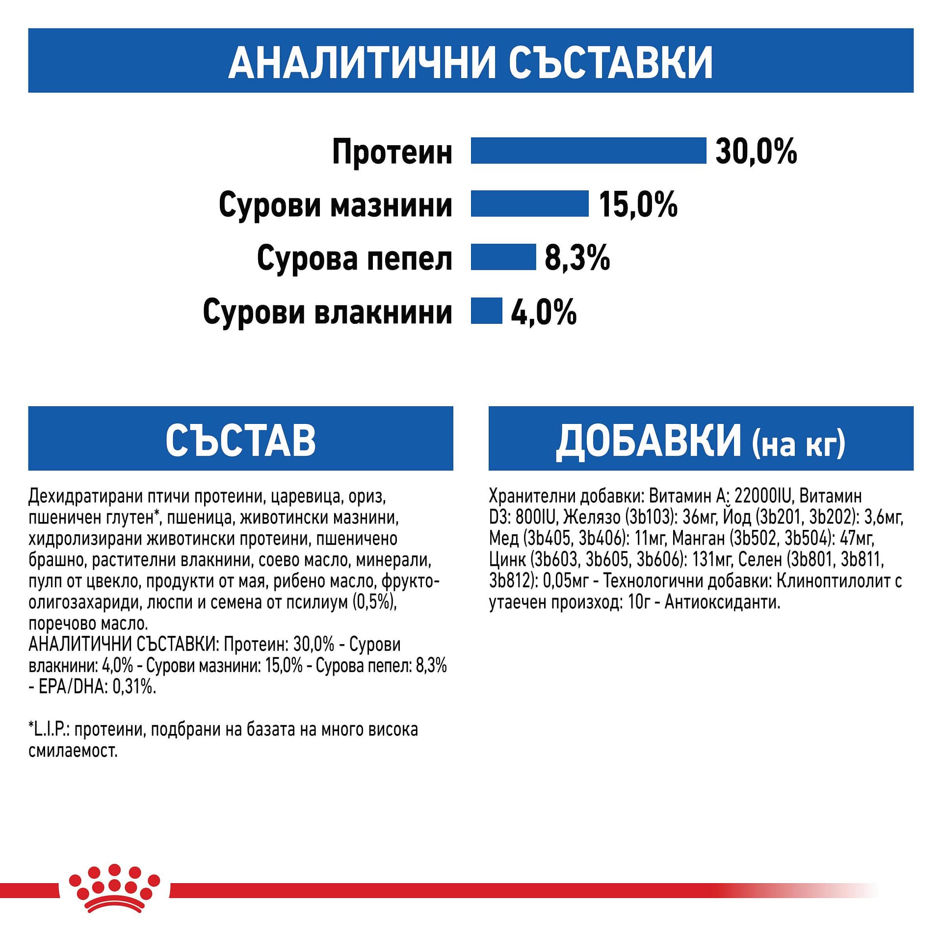 ROYAL CANIN® FHN INDOOR LONG HAIR 2кг - Image 6