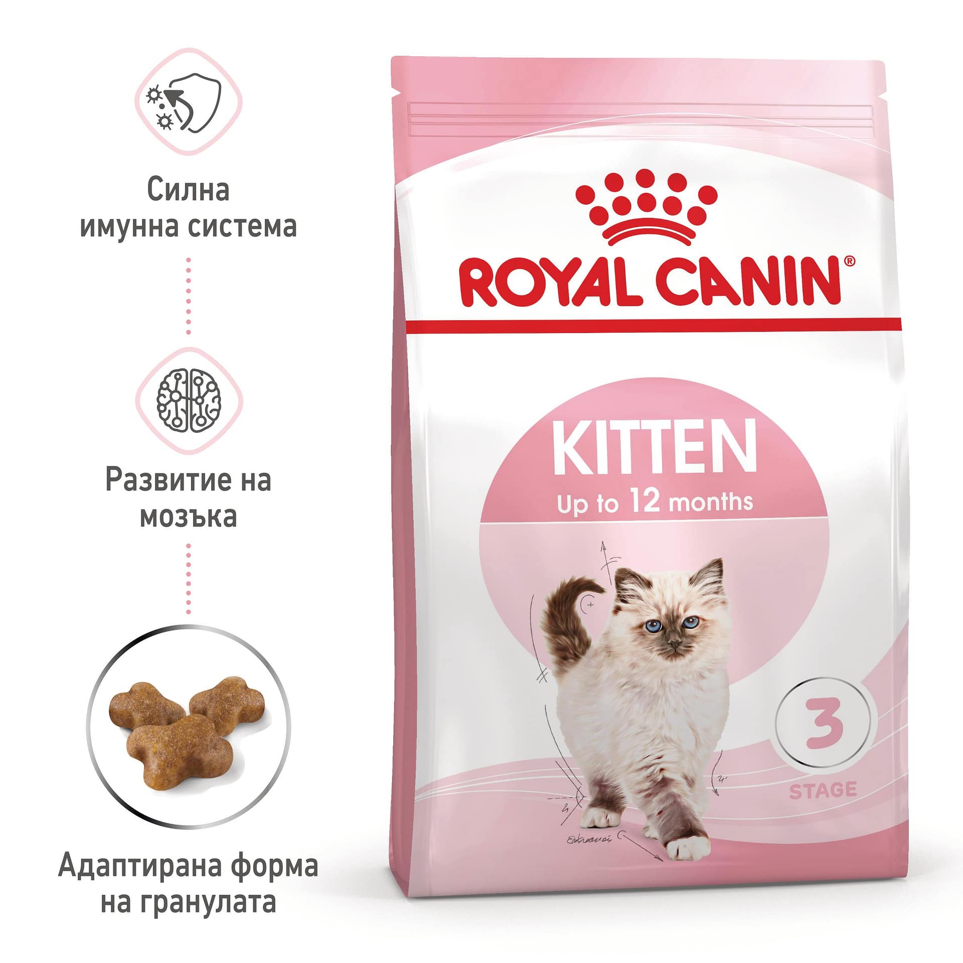 ROYAL CANIN® FHN KITTEN 2кг - Image 2