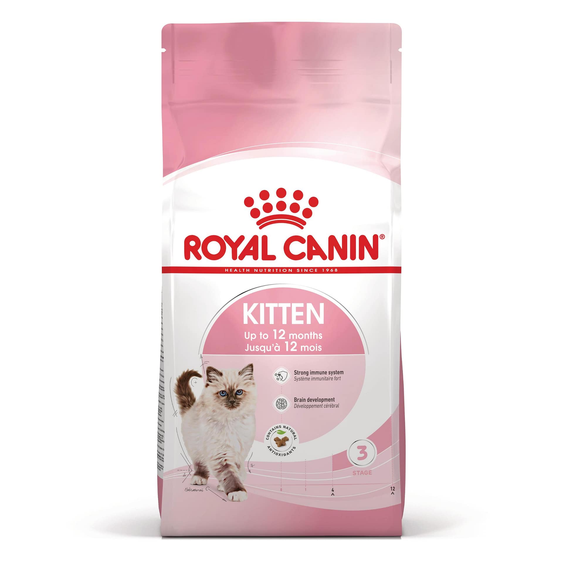 ROYAL CANIN® FHN KITTEN 2кг