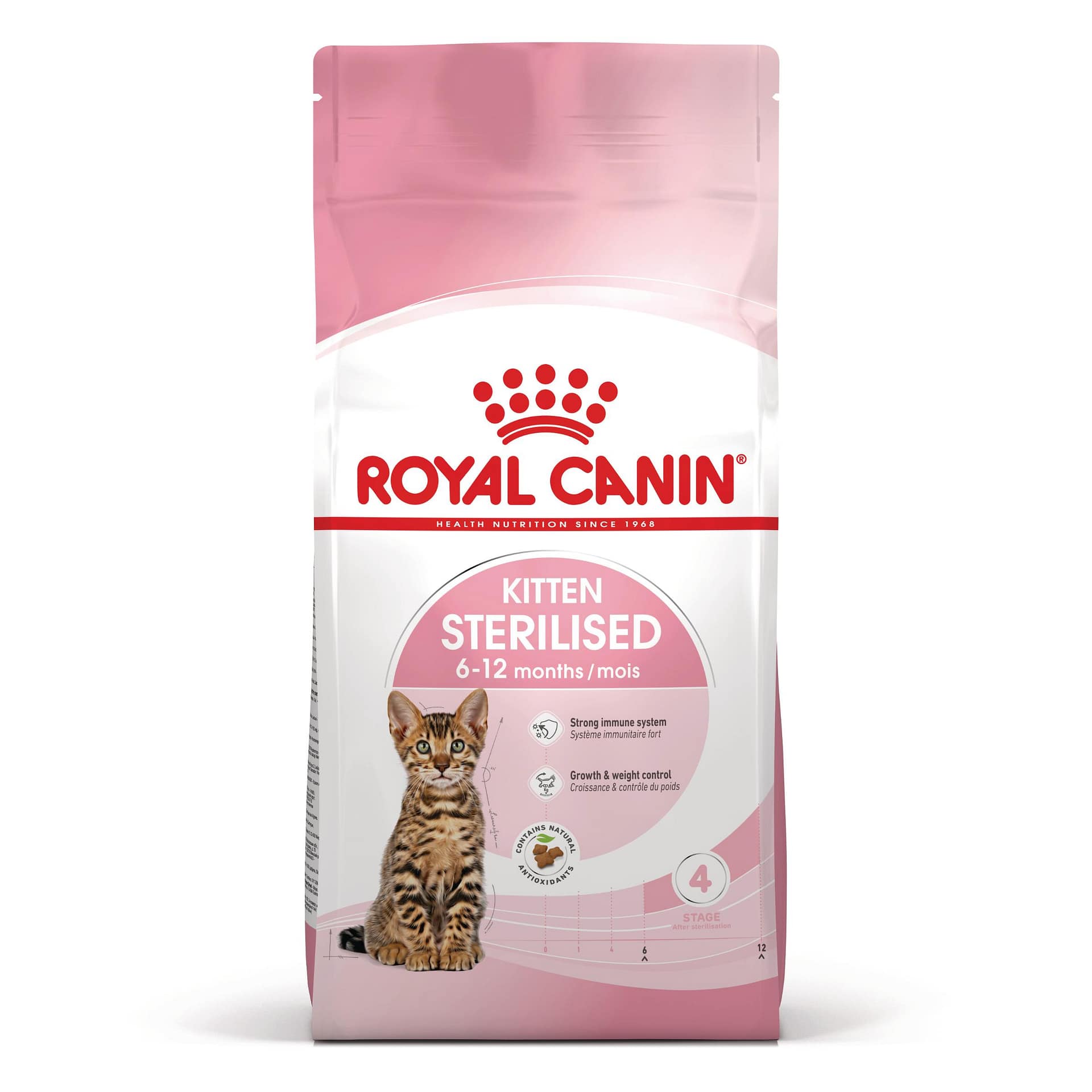 ROYAL CANIN® FHN KITTEN STERILISED 2кг