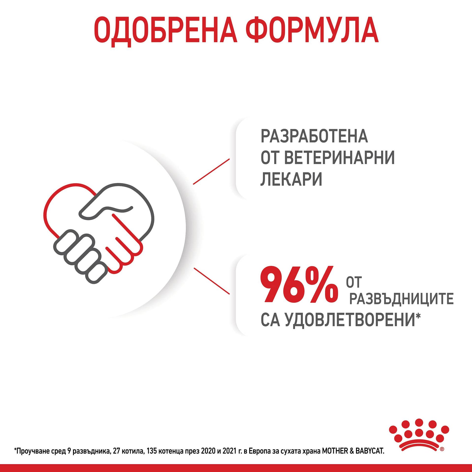 ROYAL CANIN® FHN MOTHER & BABYCAT 4кг - Image 3