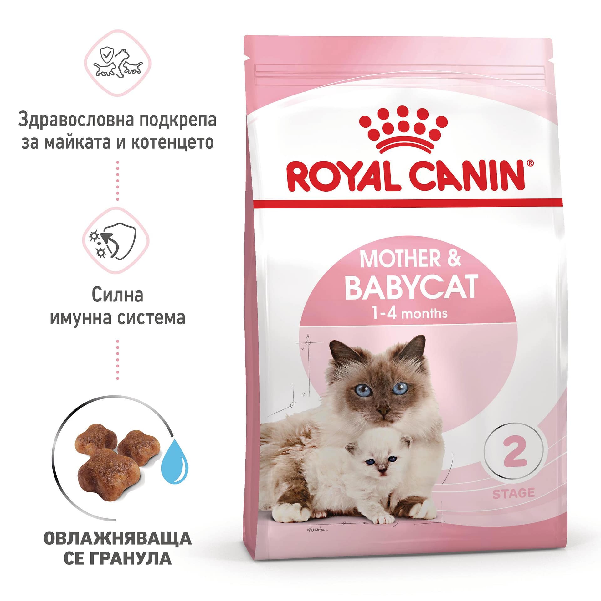 ROYAL CANIN® FHN MOTHER & BABYCAT 4кг - Image 2