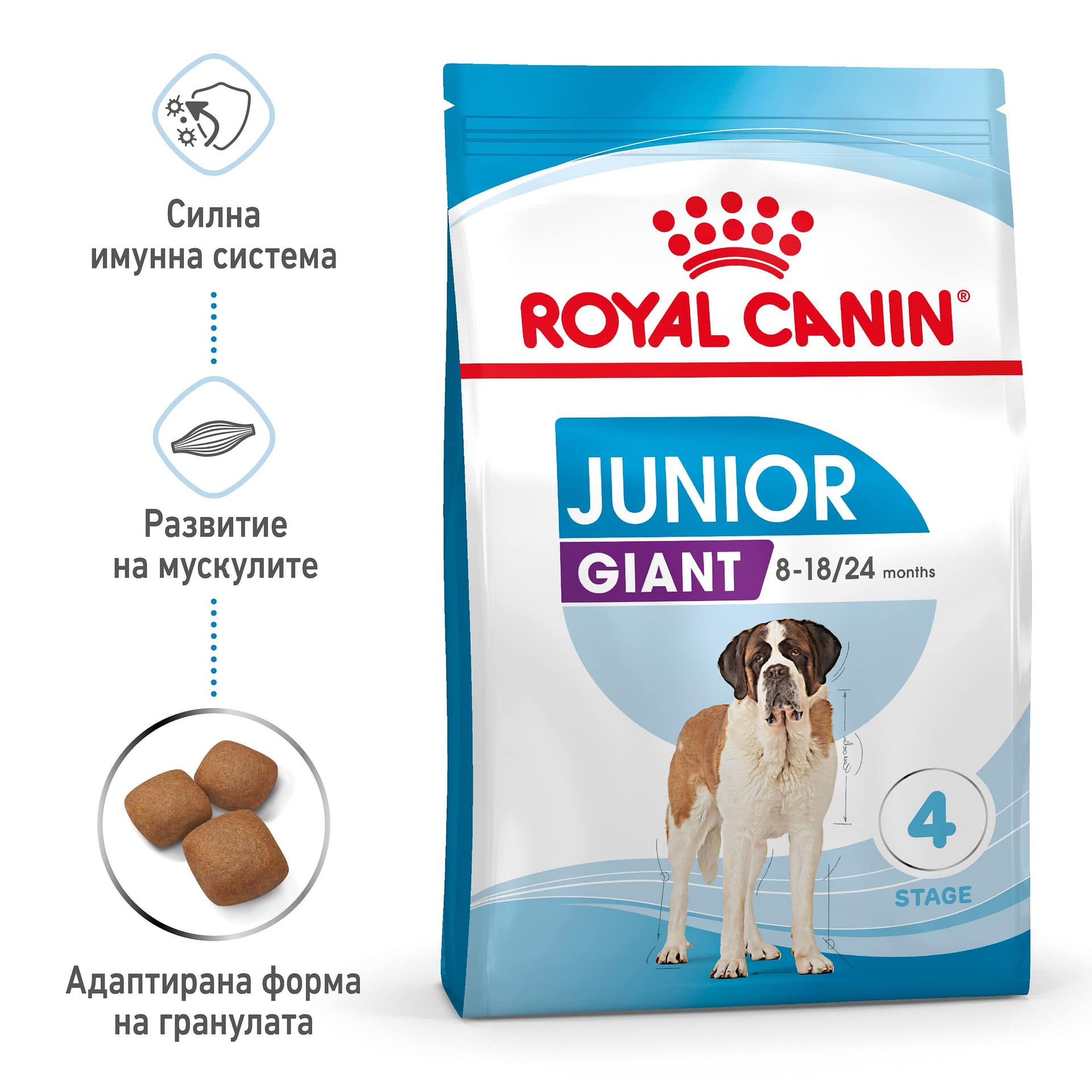 ROYAL CANIN® SHN GIANT JUNIOR 15кг - Image 2