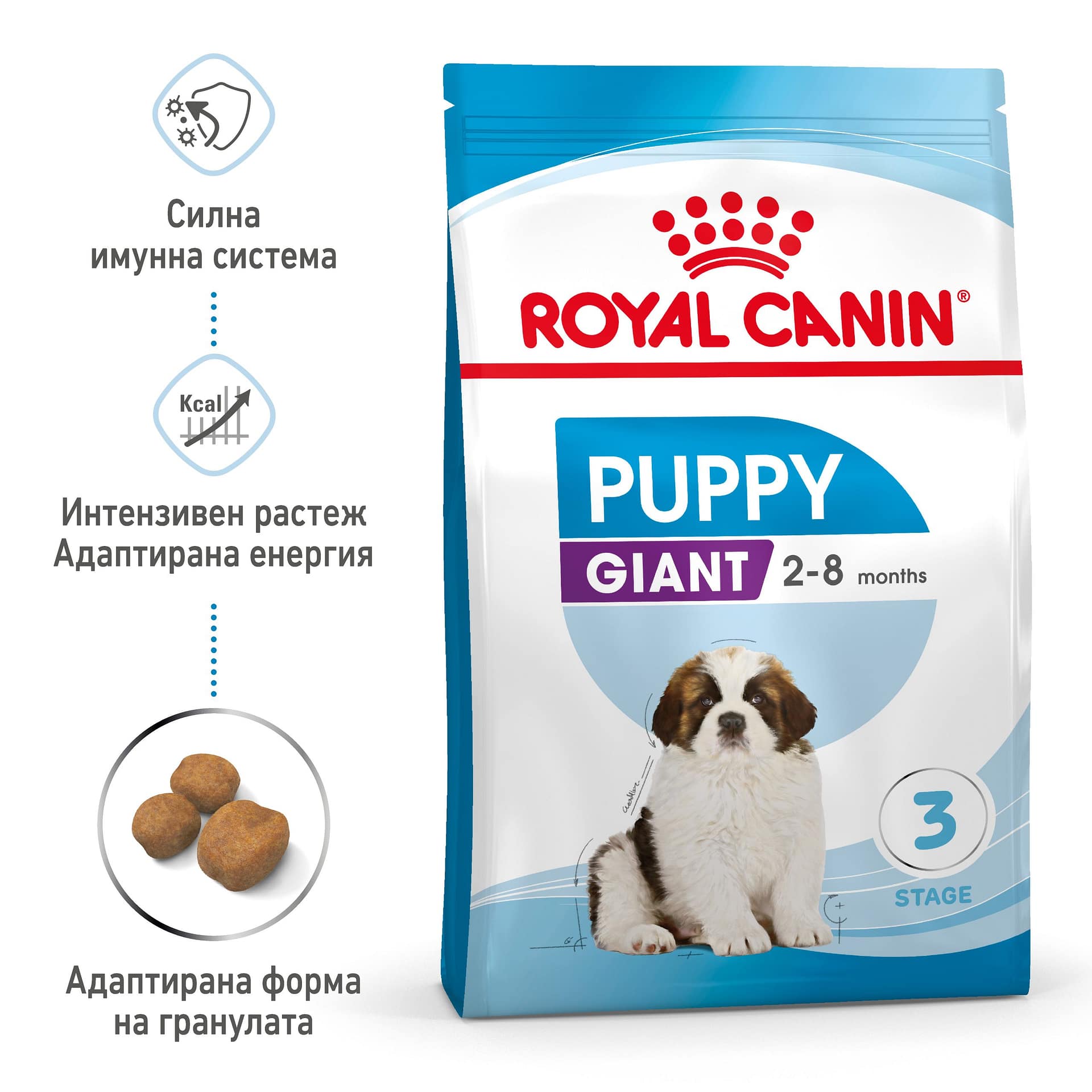 ROYAL CANIN® SHN GIANT PUPPY 15кг - Image 2
