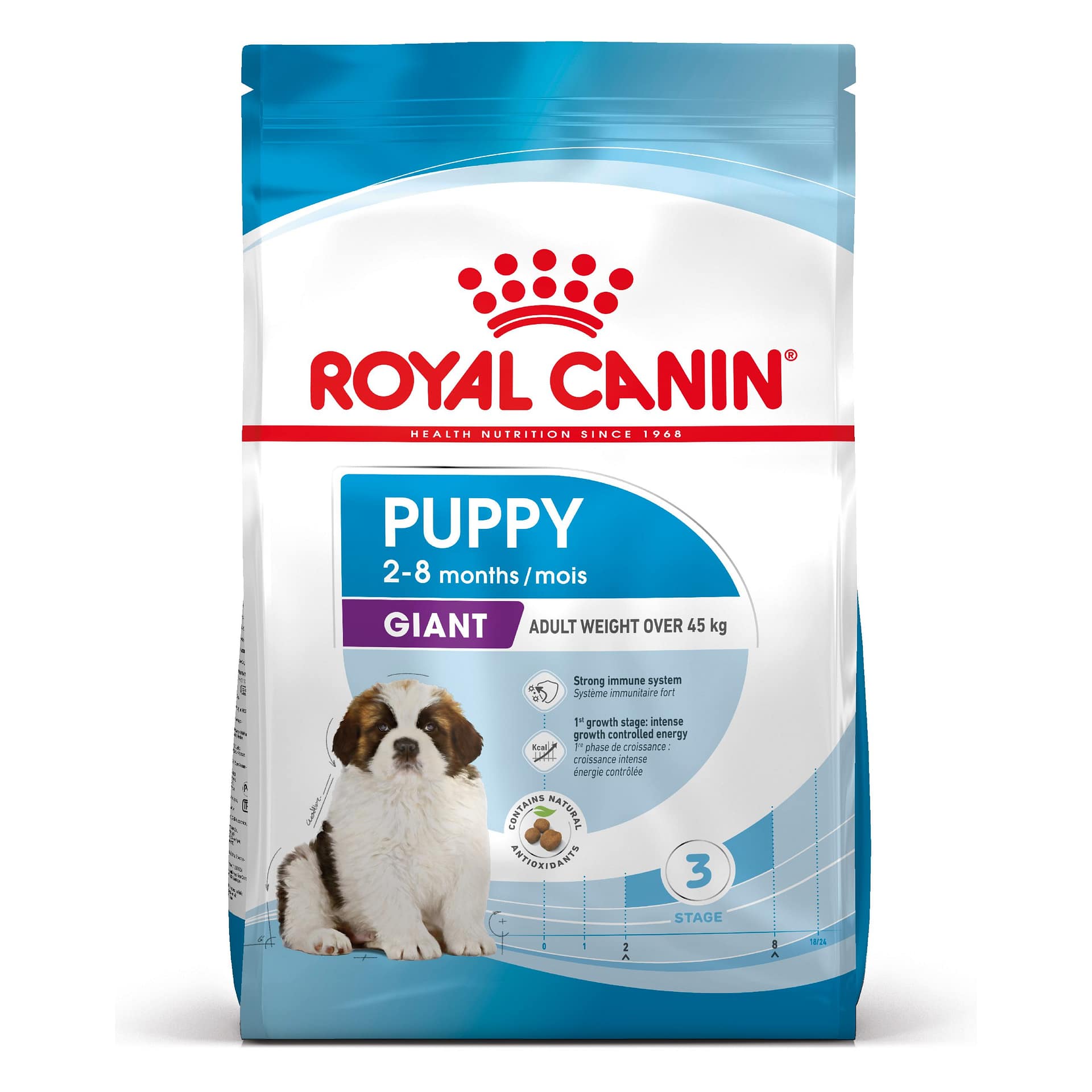 royal canin giant puppy храна за кученца