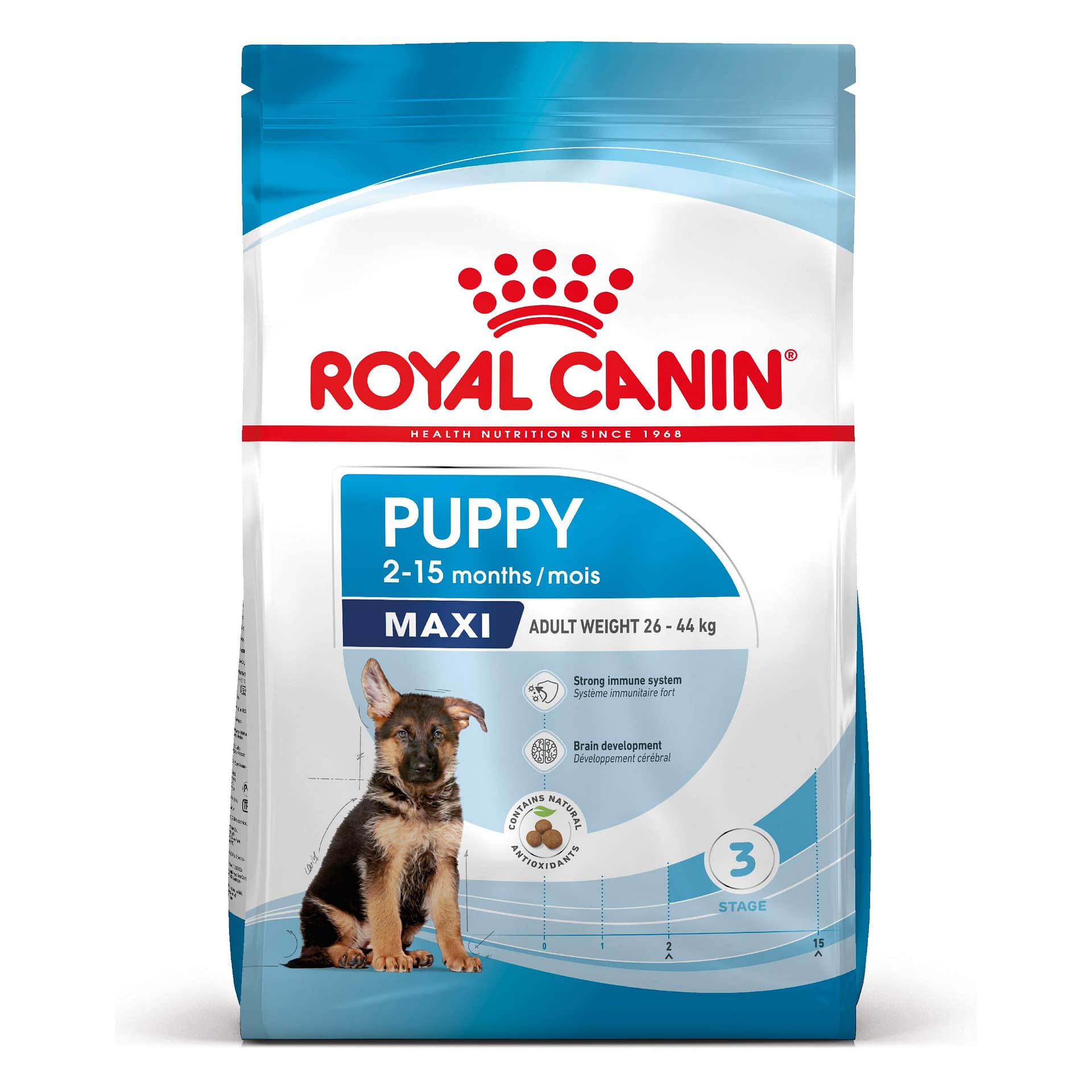 royal canin maxi puppy храна за кученца