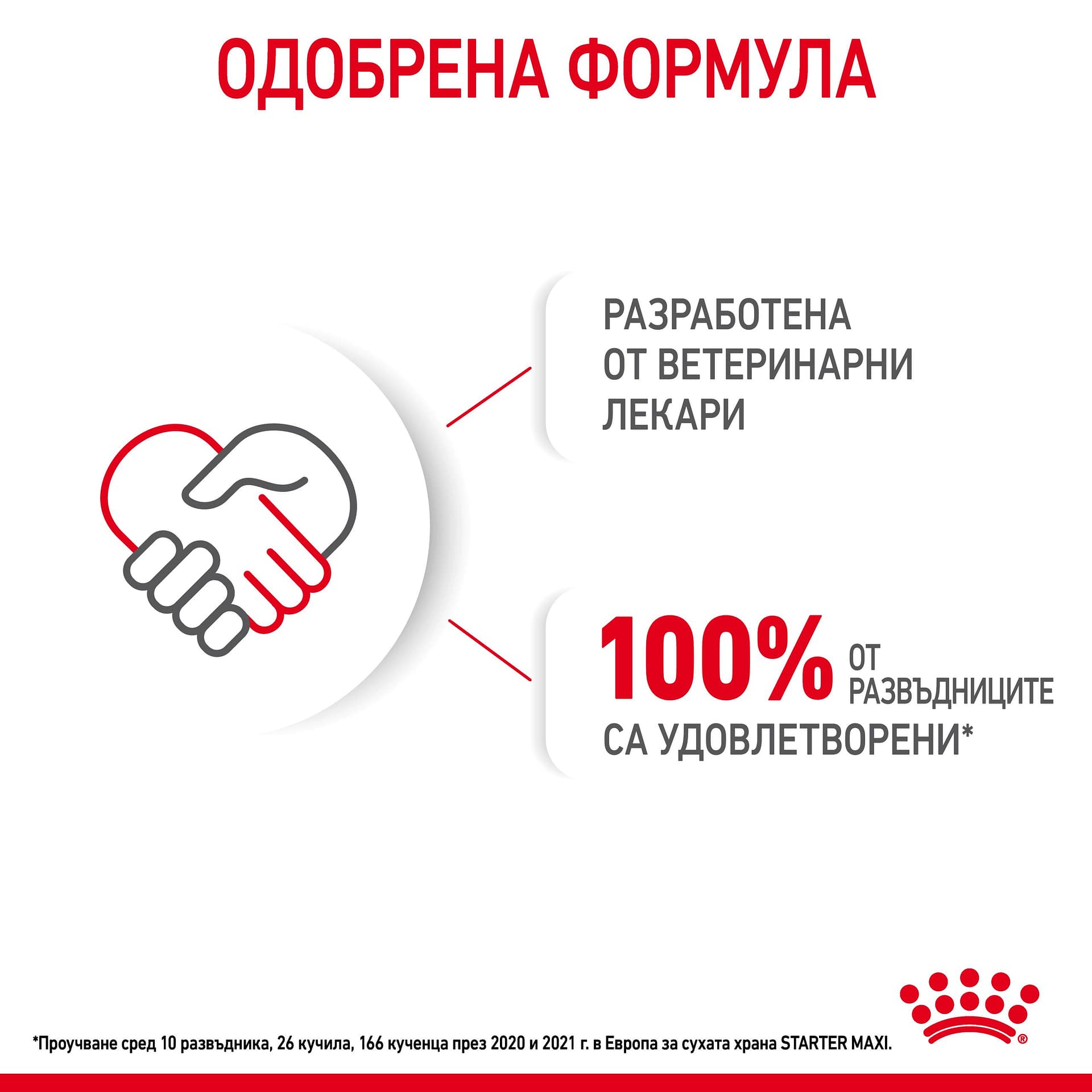 ROYAL CANIN® SHN MAXI STARTER MOTHER & BABYDOG 15кг - Image 5