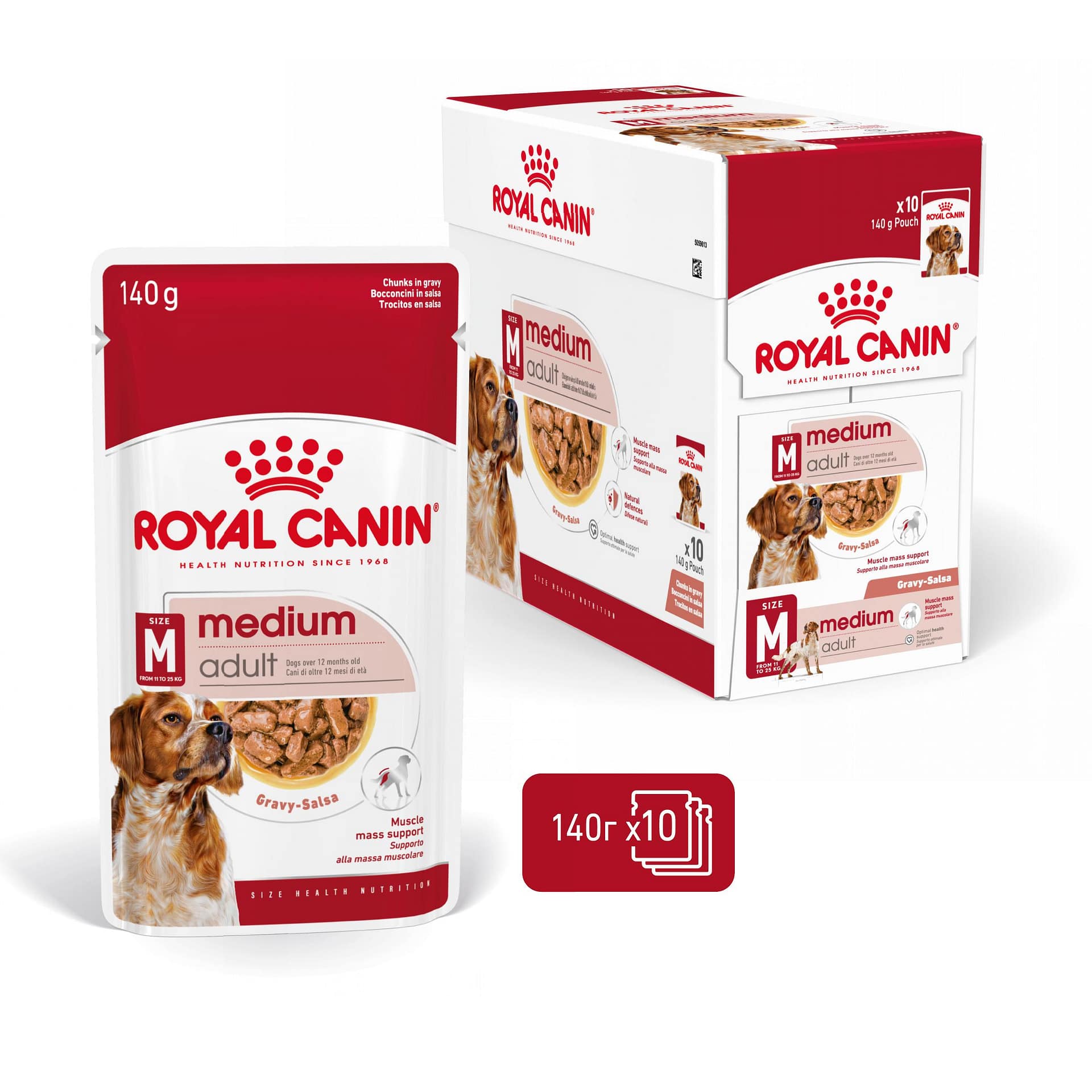 ROYAL CANIN® SHN MEDIUM ADULT хапки в сос 140г