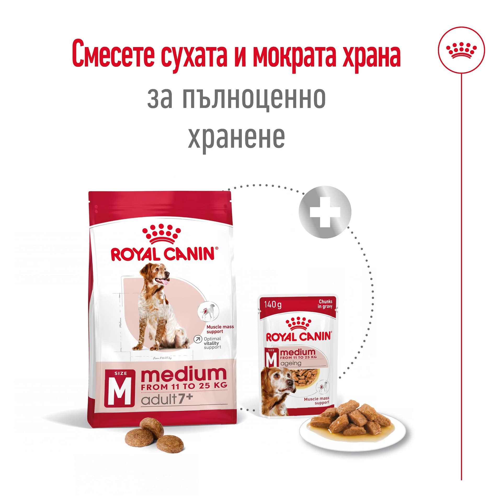 ROYAL CANIN® SHN MEDIUM ADULT 7+ 15кг - Image 2