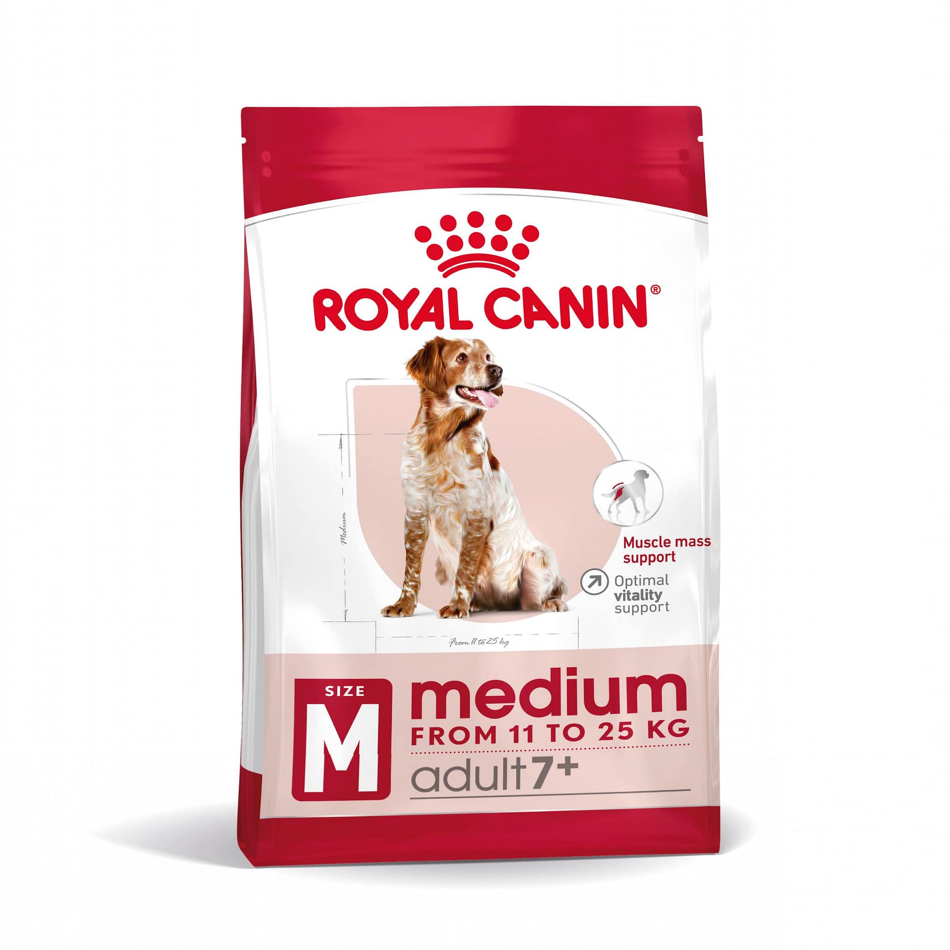ROYAL CANIN® SHN MEDIUM ADULT 7+ 15кг