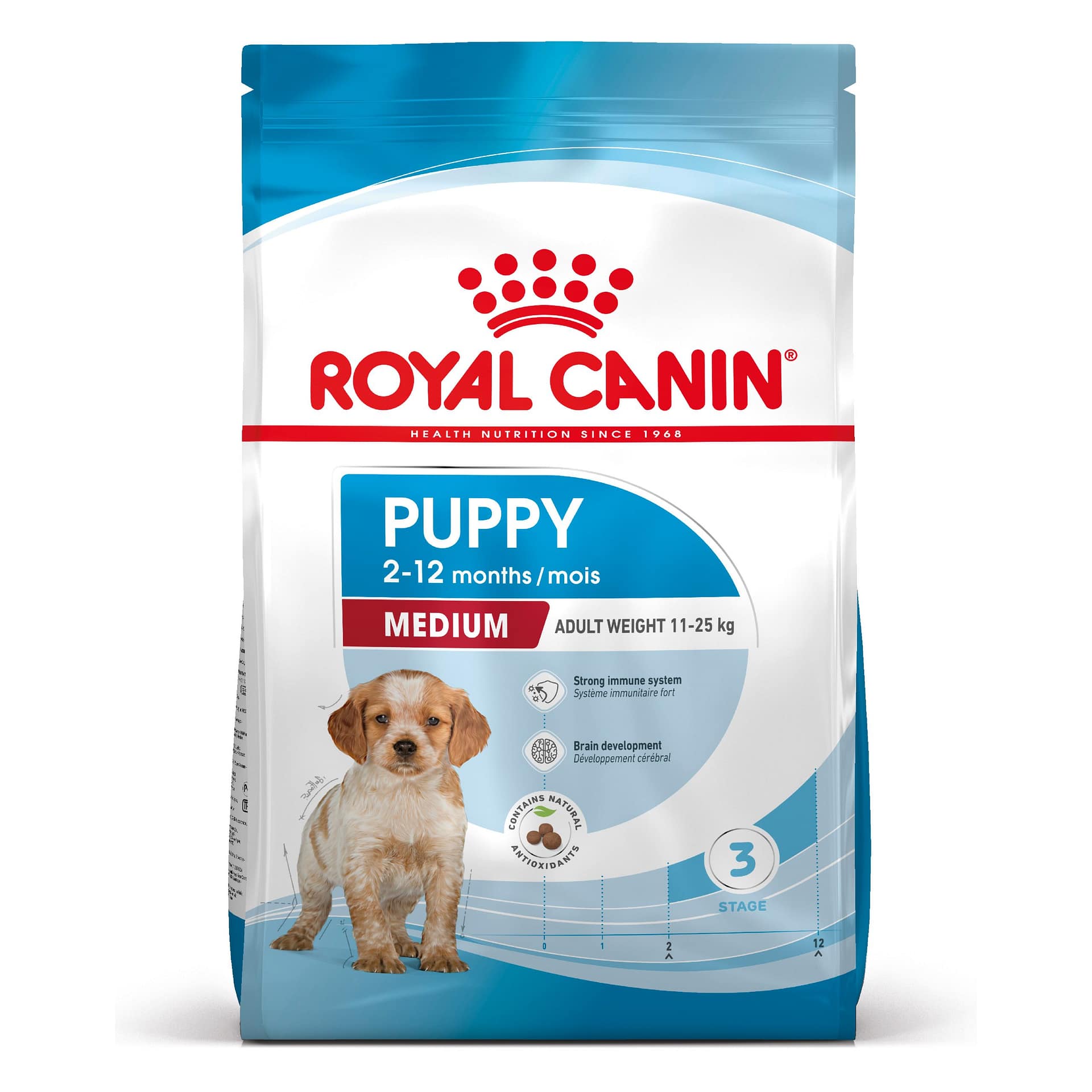 ROYAL CANIN® SHN MEDIUM PUPPY 3кг