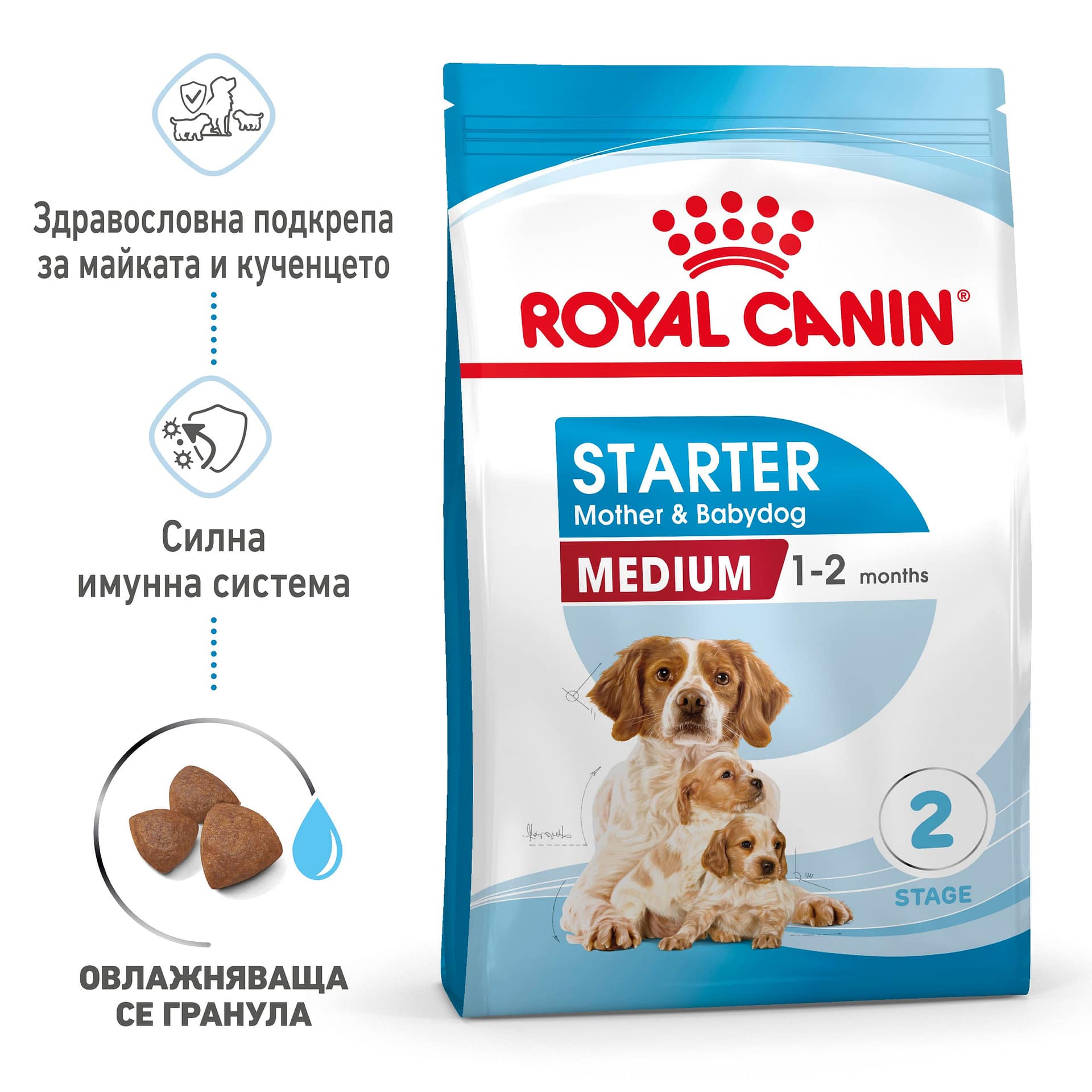 ROYAL CANIN® SHN MEDIUM STARTER 4кг - Image 2