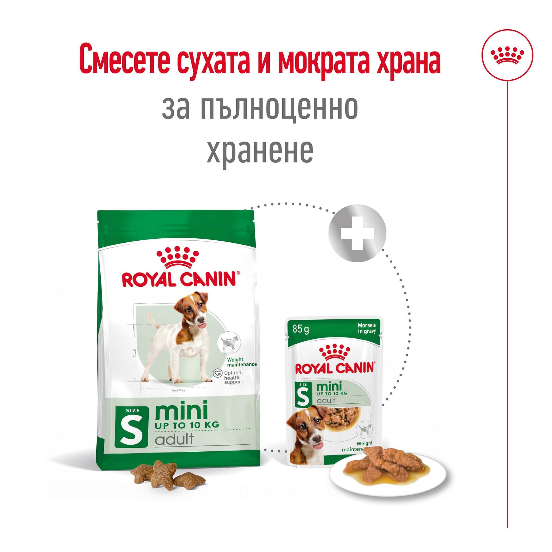 ROYAL CANIN® SHN MINI ADULT 2 кг - Image 3