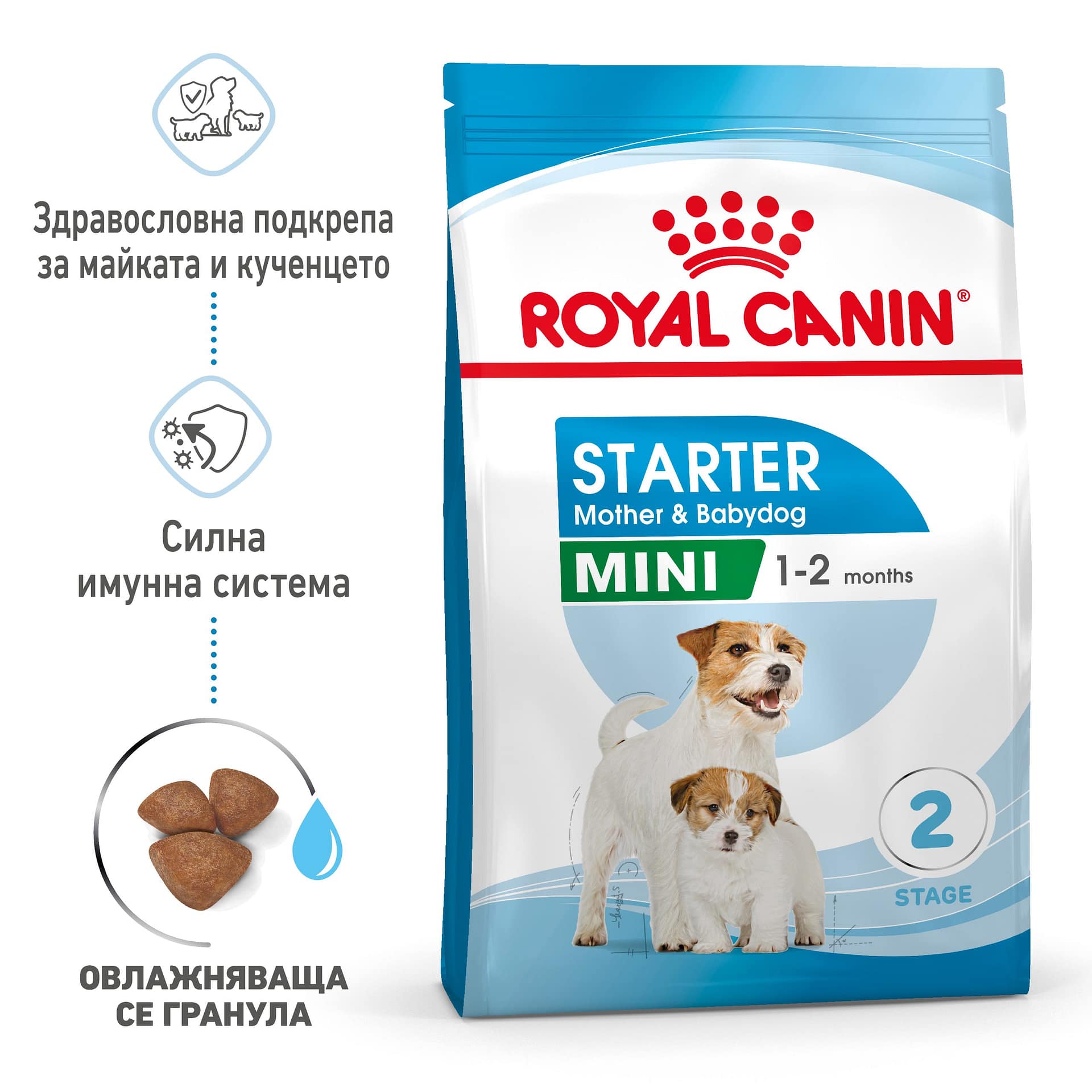 ROYAL CANIN® SHN MINI STARTER MOTHER & BABYDOG 1кг - Image 2
