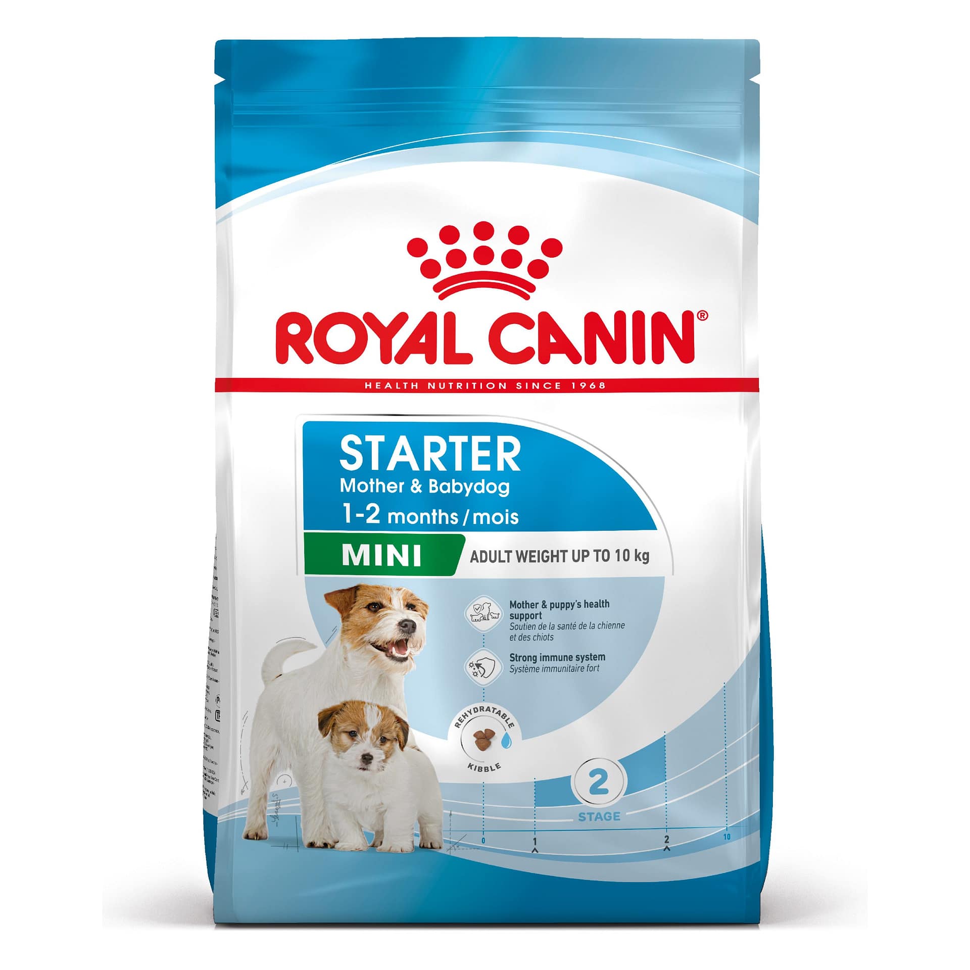 ROYAL CANIN® SHN MINI STARTER MOTHER & BABYDOG 1кг