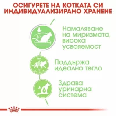 ROYAL CANIN® FCN CARE DIGEST SENSITIVE CAT 85г стек/12бр - Image 3