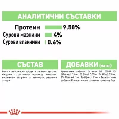 ROYAL CANIN® FCN CARE DIGEST SENSITIVE CAT 85г стек/12бр - Image 5
