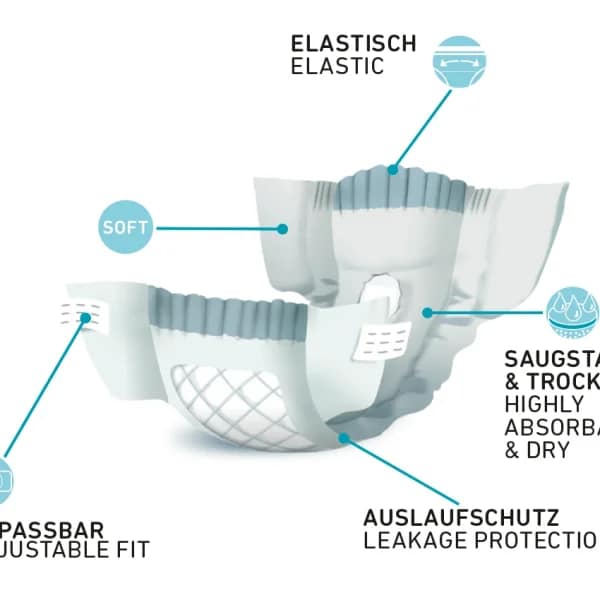 Памперс гащи за женски кучета - XS-S - Image 2
